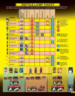 Alternative view of ReptiSun 10.0 Compact Fluorescent, 26W